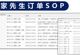 家先生玩转的订单分配模式，为什么其他同行做不了