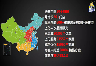 【品牌5.0升级】家先生持续资源整合，助力行业转型升级！