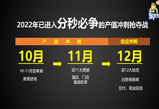 企业动态｜2022年产值冲刺进行时，家先生总经理特约直播见面会！